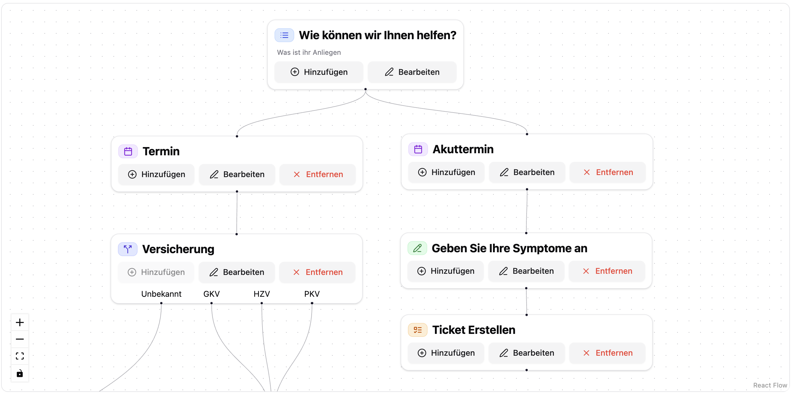 AutoGuide Workflow Editor