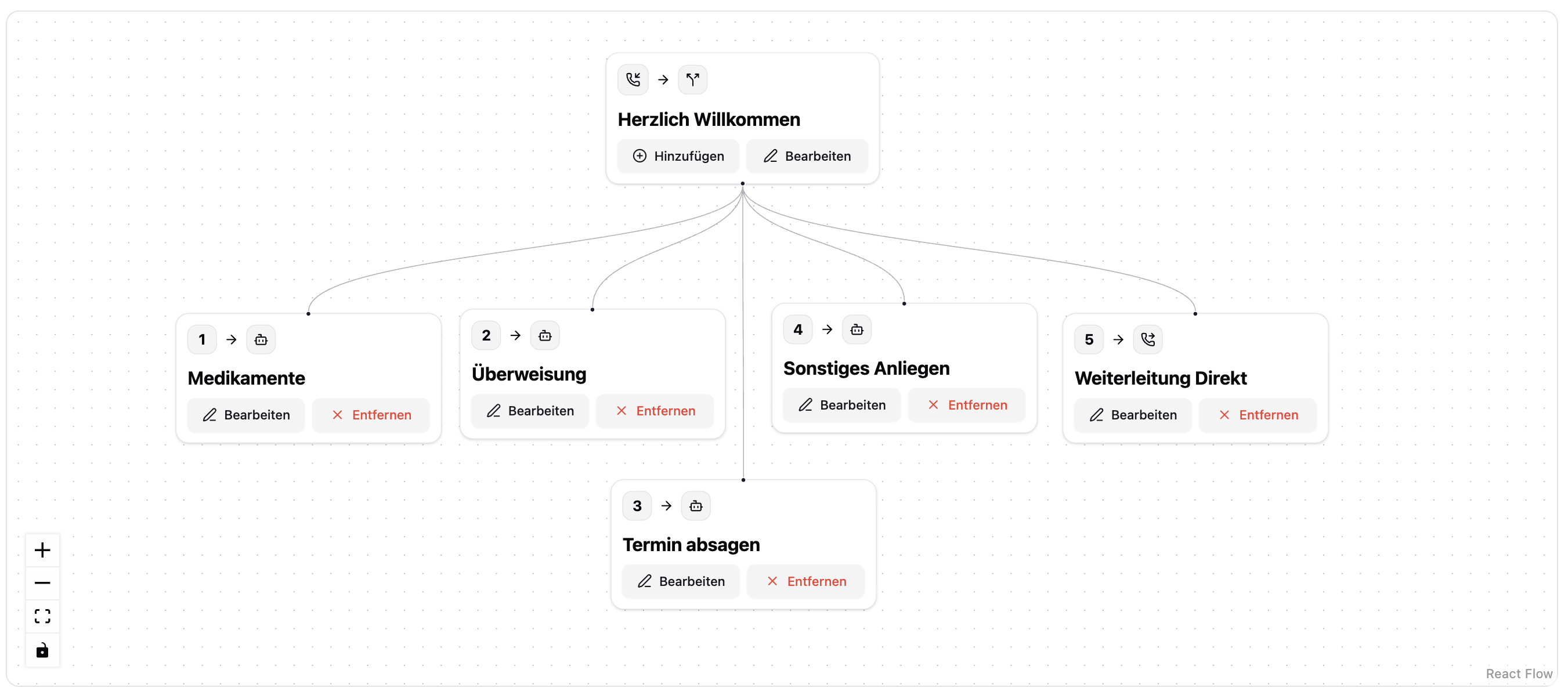 AutoGuide Workflow Editor